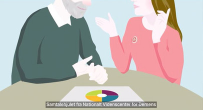 Hvad er Samtalehjulet - version demens